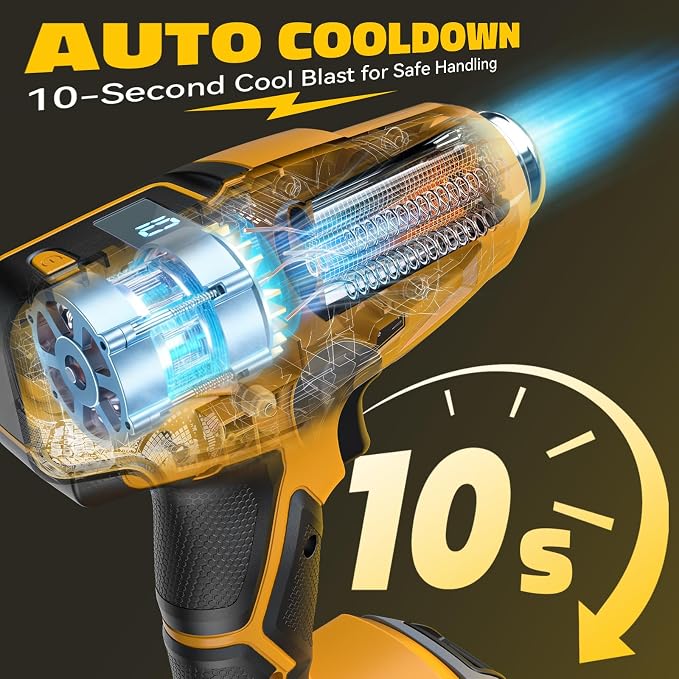 LIVOWALNY Cordless Heat Gun Compatible with Dewalt 20V Battery (Tool Only) 260W High Power Hot Air Gun (68°F-1112°F) & Airflow Control Digital Display for Shrink Wrapping Crafting