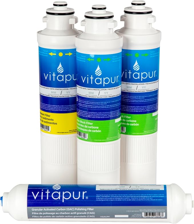 Vitapur Filter Replacement Kit for PQC5RO