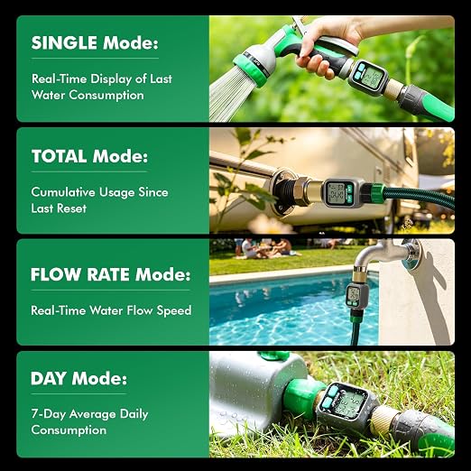 RESTMO Water Flow Meter with Dual Zone Display Screen, Brass Inlet & Outlet Water Meter, ±4% Accuracy, Measure Gallon/Liter Consumption and Flow Rate for RV, Garden Hose, Sprinkler & Nozzle Sprayer