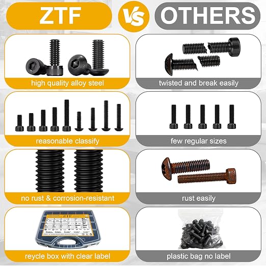 ZTF 4005pcs Screw Assortment Kit M2 M3 M4 M5 Hex Socket Cap & Button Head Screws, Metric Nuts and Bolts Assortment Kit with Washers & Wrench – Assorted Nuts and Bolts for DIY, Electronics, 3D Printers