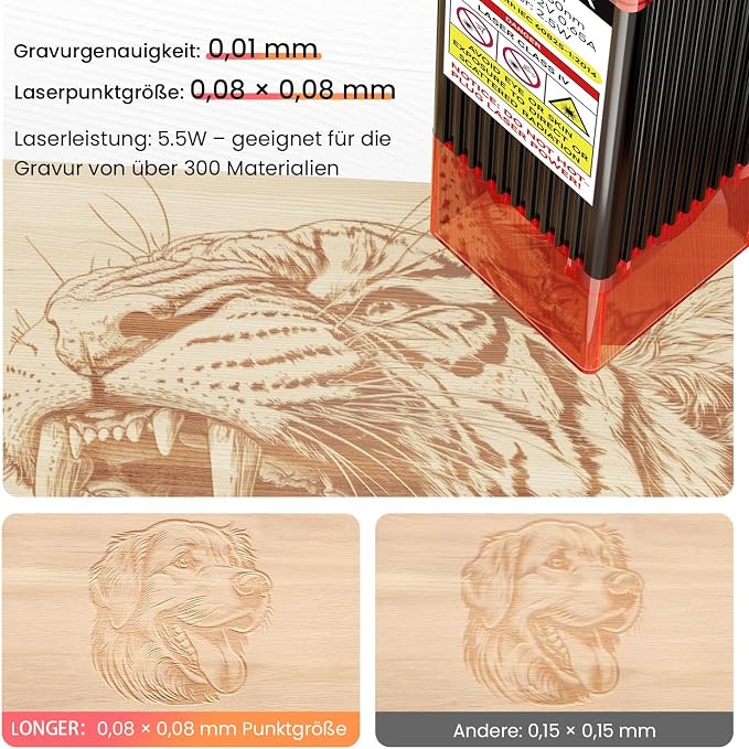 LONGER Ray5 Mini Laser Engraver, 5.5W Portable Laser Engraver & Cutter, 12000mm/min High-Speed, for Wood, Acrylic, Glass & Leather, 130x130mm Work Area, Ideal for Small Business & DIY, WiFi Compatible