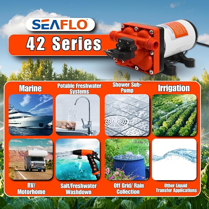 SEAFLO 42 Series 110V AC Water Pressure Pump, 115V AC, 4.0 GPM, 55 PSI, Self-Priming, On Demand, NSF UL CSA for RV/Marine/Industrial Water Systems – CE & RoHS Certified, UL Listed, 4-Year Warranty