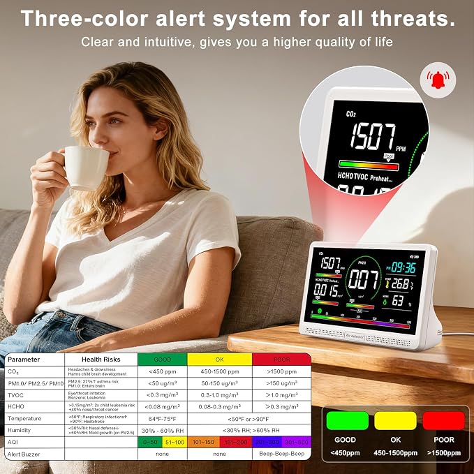 16 in 1 Air Quality Monitor Indoor 7" Display 9 AQI+7 AQI Alerts,Portable Air Quality Tester CO2, TVOC, PM2.5 PM1.0 PM10, HCHO Temperature Humidity Temp & Time Air Quality Meter for Home