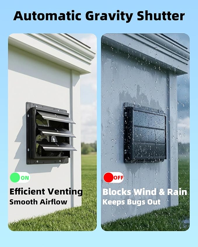 12'' Upgraded Shutter Exhaust Fan with Thermostat & Remote, 980 CFM Wall Mounted Attic Exhaust Fan, Auto On/Off by Temperature for Garage, Greenhouses, Sheds, Chicken Coops & Basement