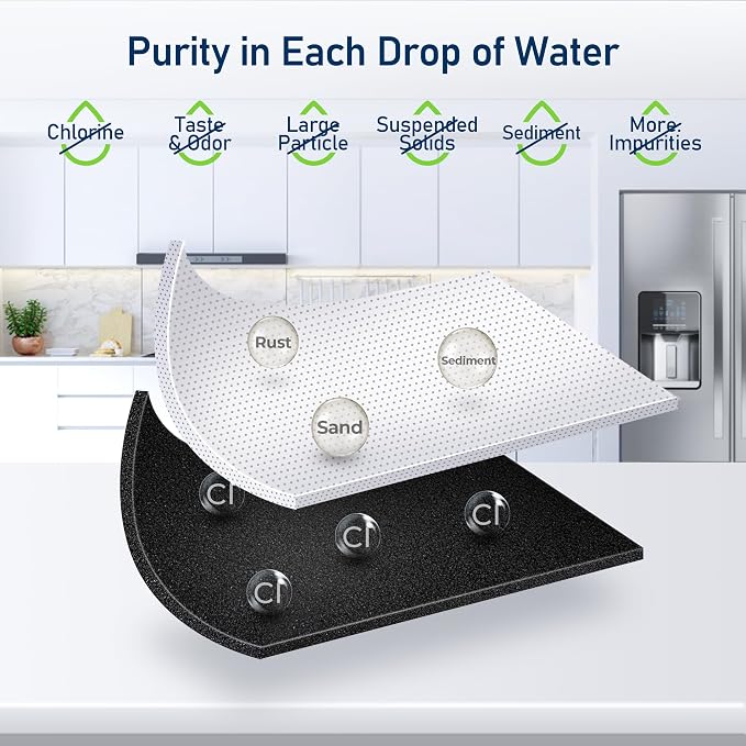 EWFESS4-DC Replacement Filter | Compatible with Epic Smart Shield EWFESS4 Under-Sink System, 1 Pack