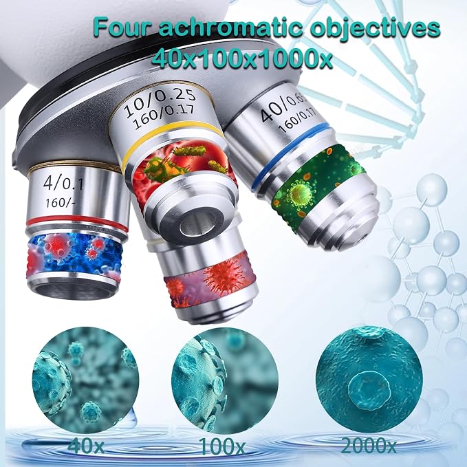 Compound Microscope，40X-2500X ，WF10x and WF25x eyepieces, Dual LED Lighting and Two-Layer Mechanical Stage，Microscope for Adults…
