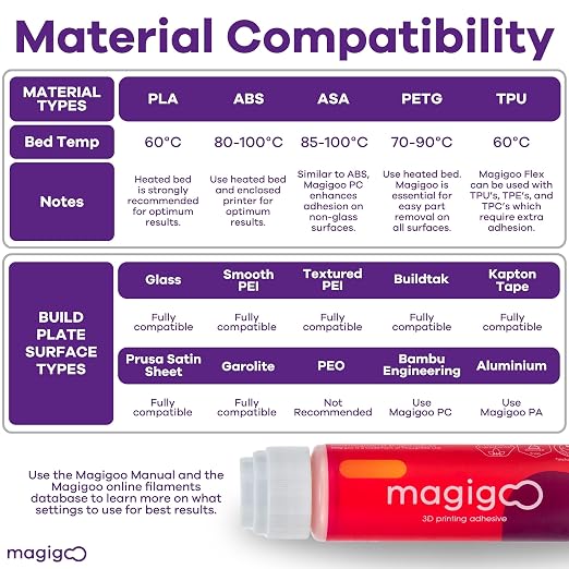 Magigoo - MO2016 All-in-One 3D Printer Adhesive Glue - ABS, PLA, PETG, HIPS, and TPU Flex Filament on Glass, PEI, Buildtak, Kapton - 3D Printing Accessories, Supplies, and Materials (50mL)