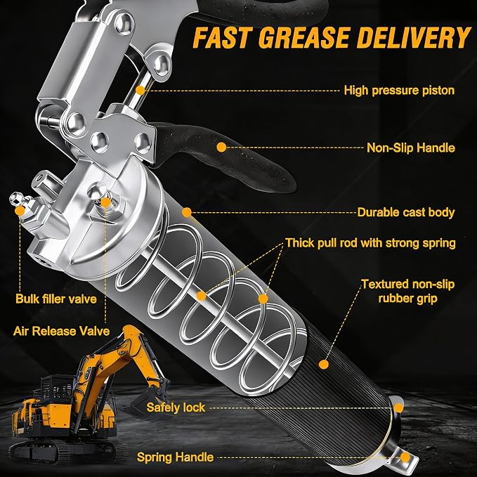 Heavy-duty handheld grease gun set, 14 oz capacity, equipped with a spring hose, 90° grease nozzle, dual-handle locking pliers, and other accessories, suitable for machinery, automobiles, and boats.