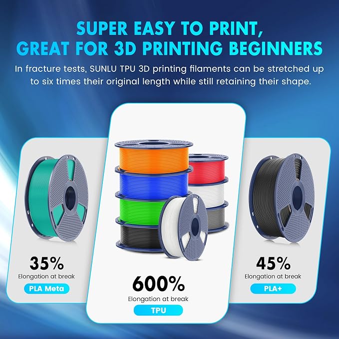 SUNLU TPU 3D Printer Filament 1.75mm, High Speed 95A TPU Filament, Flexible 3D Filament for Fast Printing, Dimensional Accuracy +/- 0.03mm, (250g Black+White+Grey+Red+Transparent+Blue+Green+Orange)