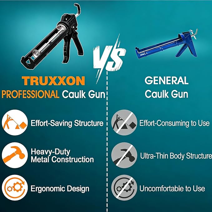 2026 One-Touch Drip-Free Caulk Gun | Effortless & Professional Design with Heavy-Duty Metal Body, 18:1 Thrust Ratio | For 9, 10, 11 oz Silicone Tubes Black