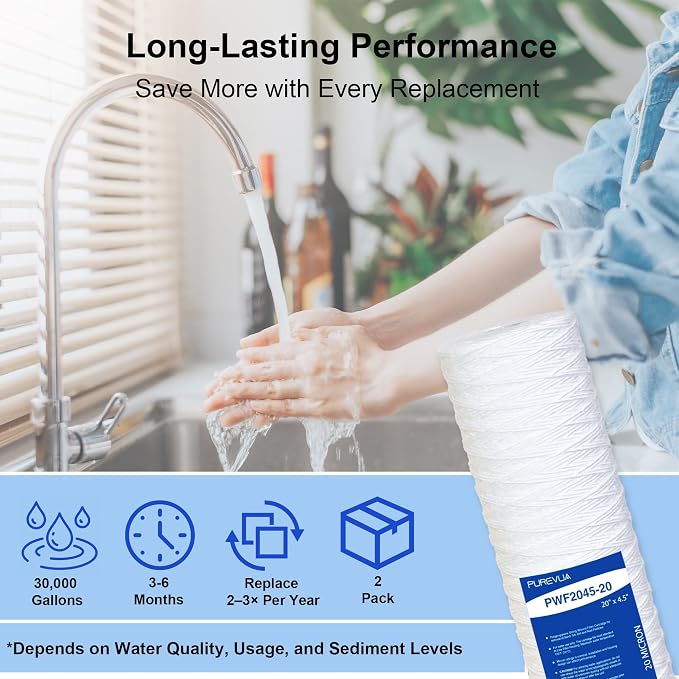 20 Micron 20"x4.5" String Wound Sediment Filter, Whole House Water Filter Cartridge for Well Water, Compatible with WP5BB20P, SWC-45-2005, Fits Standard 20" Big Housings, 2 Pack