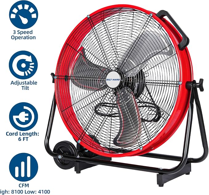 BILT HARD 24" Heavy Duty Industrial Drum Fan, 8100 CFM High Velocity Drum Fan with 3-Speed Control, Metal Shop Fan for Warehouse, Garage, Workshop, Basement and Factory