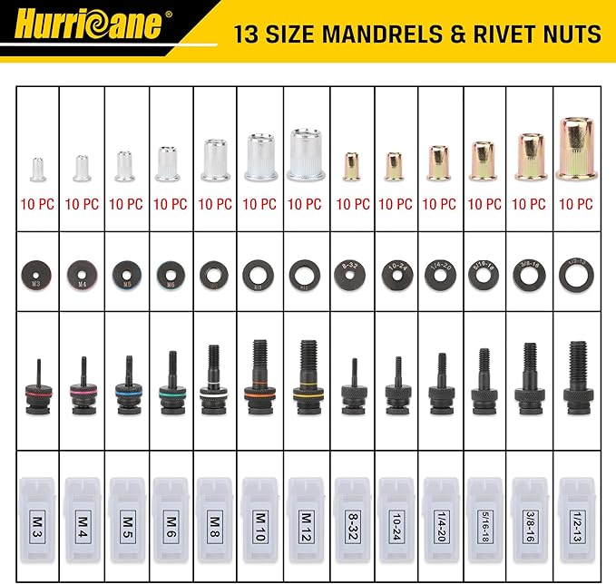 HURRICANE 16" Rivet Nut Tool Kit with Auto Release, Heavy Duty Hand Riveter-13 Metric&SAE Mandrels, 130Pcs Nutserts, Long Arm Labor-Saving Design for Automotive, Metal & Marine – Includes Plastic Case
