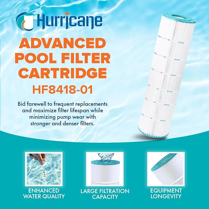 Hurricane Filters HF8418-01 2 Pack Advanced Pool Filter Cartridge - Replacement for PJANCS200, Unicel C-8418, Filbur FC-0823, Jandy Industries CS 200