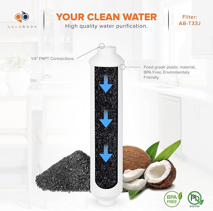 Aquaboon Inline Water Filter for Refrigerator 2-Pack of Inline Post/Carbon Polishing Water Filter Catridge for Reverse Osmosis System Standard Size (Jaco fitting)