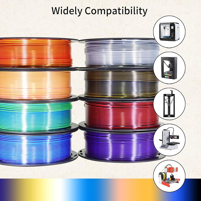 8 Spools Dual Color Silk PLA 3D Printer Filament Bundle, Silk White/Black, Red/Black, GoldBlack, PurpleBlack, Purple/Blue, Red/Gold, Green/Blue, Yellow/Pink, 1.75mm Bicolor Silk PLA 250gX8