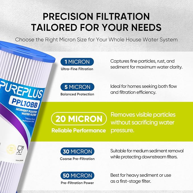 PUREPLUS 20 Micron 10" x 4.5" Whole House Pleated Sediment Filter for Well Water, Replacement Cartridge for GE FXHSC, Culligan R50-BBSA, Pentek R50-BB, DuPont WFHDC3001, W50PEHD, GXWH40L, 2Pack