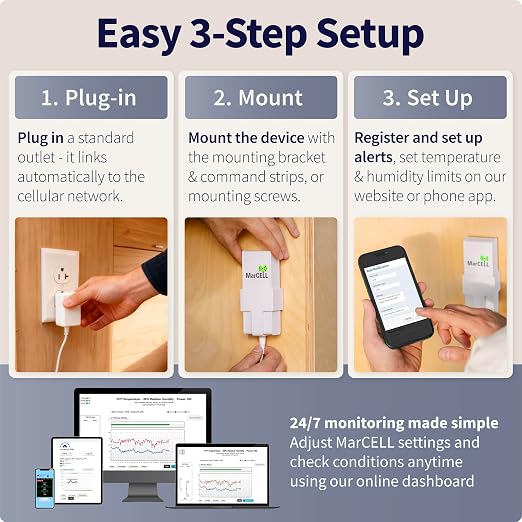 MarCELL RV Temperature Monitor for Pets Watch Bundle (Verizon) – Cellular Temperature Monitor, Humidity & Power Monitor for RV Pet Safety, RV Pet Monitor and Alarm