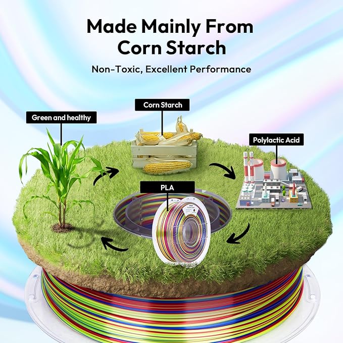 AMOLEN Silk PLA 3D Printer Filament, Shiny Multicolor Rainbow PLA Filament 1.75mm, Fast Color Change PLA 3D Printing Filament for Most FDM 3D Printer, Blue Red YellowGreen