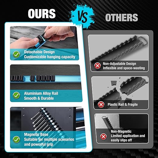 DURATECH Magnetic Screwdriver Organizer and Wrench Organizer, Screwdriver and Wrench Holder, Aluminum Tool Organizer Rail with 36 Slots for Toolbox Drawer and Tool Organization(3PCS)