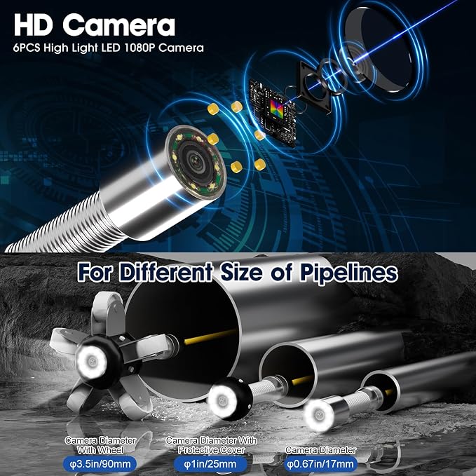Sewer Drain Camera 50FT,Waterproof 32GB JQKJCAM Pipe Sewer Inspection Camera with 6 Adjustable Light,Meter Counter,4.3'' Video Screen,17MM/0.67'' Plumbing Borescope for >=3/4 '' Pipes (20m/66ft)