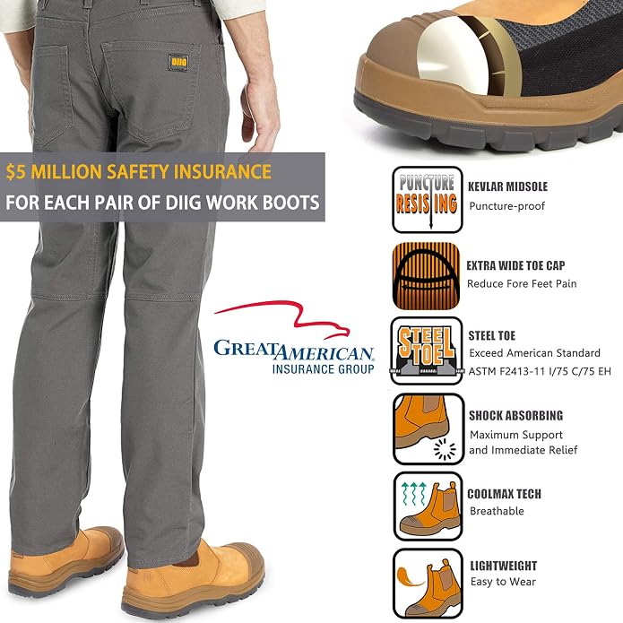 DIIG Work Boots for Men, Steel/Soft Toe Waterproof Working Boots, Slip Resistant Anti-Static Slip-on Safety Working Shoes