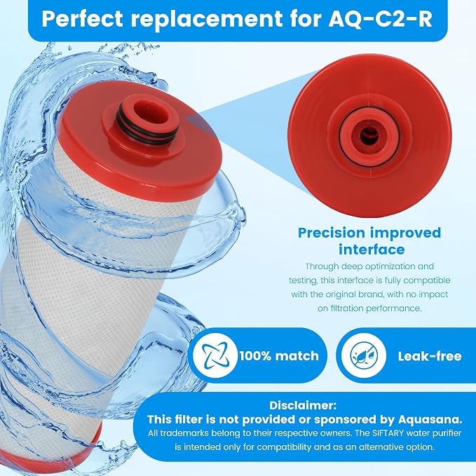 AQ5200R AQ-C2-R Filter, Replacement for Aquasana® 2-Stage Red and Yellow Replacement Filter Compatible with Claryum 2-Stage Under Sink Water Filter Reduce 99% of Chlorine, 2 Counts