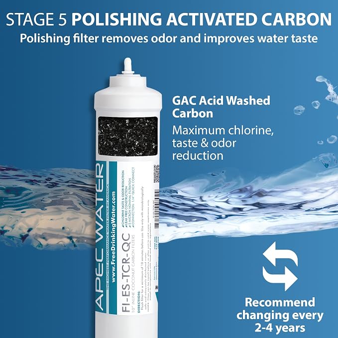 APEC Water Systems FILTER-MAX-ES75 75 GPD High Capacity Complete Replacement Filter Set for Essence Series Reverse Osmosis Water Filter System Stage 1-5