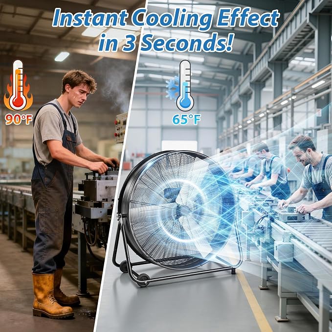LifePlus 36" Industrial Drum Fan, 600W High Velocity 3-Speed Heavy Duty Metal Air Circulator with 360° Tilt, Casters Handle for Warehouse Factory workshops Patios Garage 21800 CFM