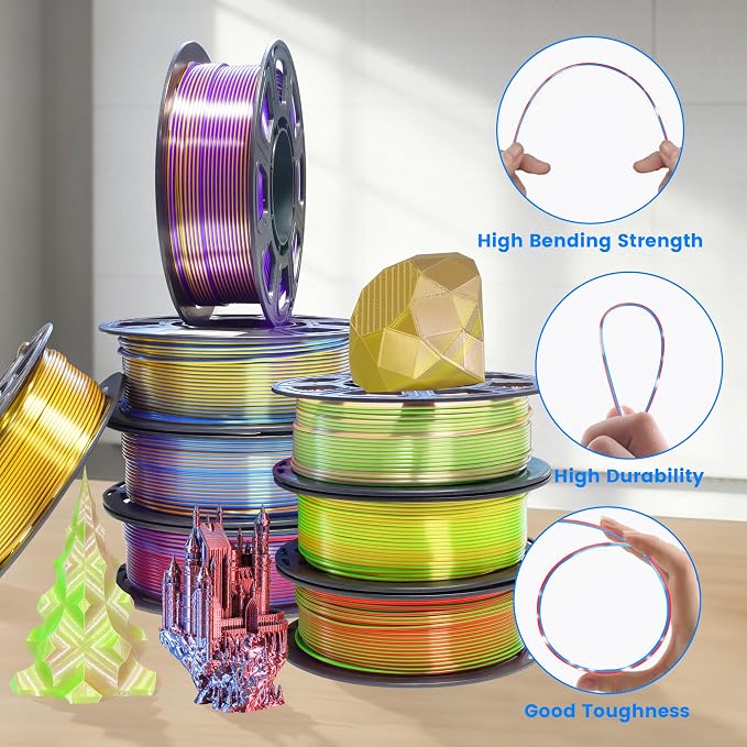 MIKA3D 3D Printing Dual Color in 1 Silk PLA Filament 8 Spools Bundle, 1.75mm Dual Color Shiny Coextrusion PLA Filament, 8 Most Popular Dual Color in 1 PLA Mixed, 0.25kg/Spool, Total 2kg