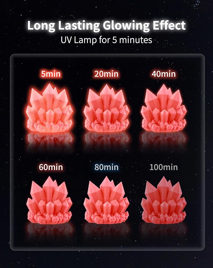 DURAMIC 3D PLA Glow in The Dark Filament Luminous Neatly Wound 1.75mm 1Kg | 3D Printing Filament 1.75mm Dimensional Accuracy +/- 0.02 mm, Fit Most FDM 3D Printers Red to Glow Red