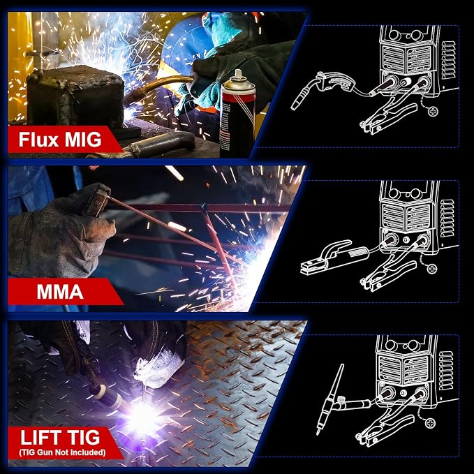GZ GUOZHI 145A MIG Welder, 3 in 1 Welders FLUX MIG/Lift TIG/ARC Multi-Process IGBT Inverter Welder, 110V Welding Machine, ‌Flux Core Welder with upgrade Large LCD Screen