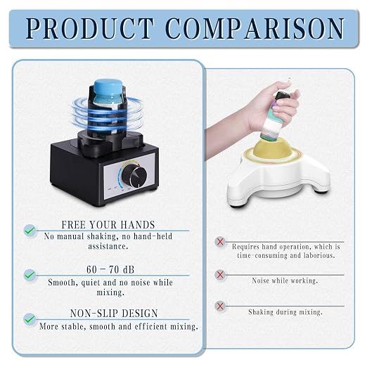 Mini Vortex Mixer, Hands-Free Model Paint Shaker, 300-2400rpm, Three-Stage Adjustable Speed Shaker, Suitable 10-100ml Mix, for Hobby Acrylic Paints, Nail Polish, Tubes, Lab, Eyelash Adhesives (Blue)
