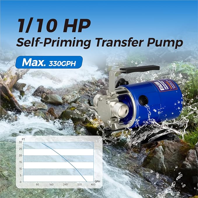 Water Transfer Pump 115V 1/10HP 330 GPH Portable Electric Utility Pump with 6ft Hose Suction Kit Drain Pools Waterbed Rain Barrel Aquarium Hot Tub