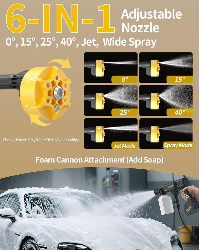 Cordless Portable Washer, 1100 PSI Battery Operated Washer with All-Copper Motor, Battery, 23FT Hose, Storage Bag; Handheld Washer; Lightweight Car Washer for Home, Garden (Titan Yellow)