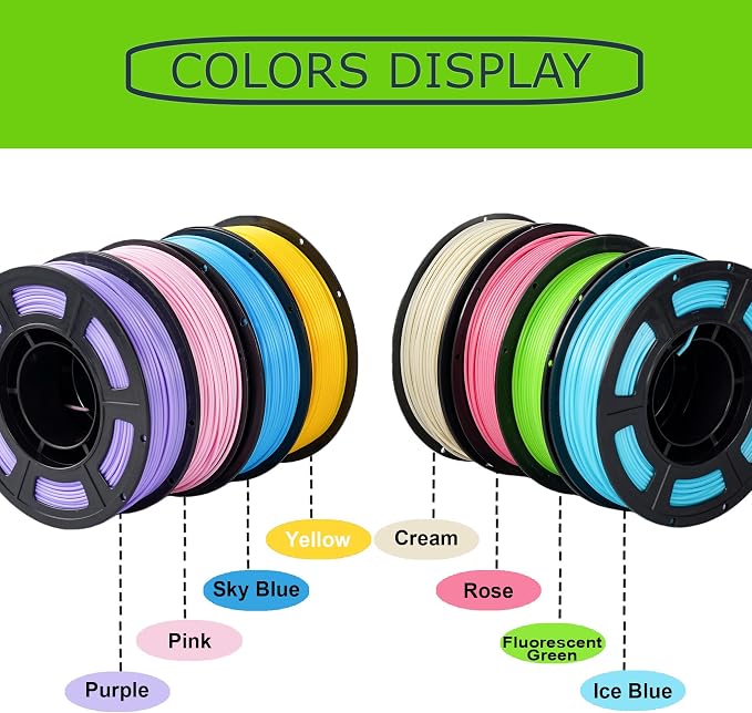 250g PLA+ Filament 1.75mm Bundle, 3D Printer PLA Plus Filament Set, Dimensional Accuracy +/- 0.02mm, Neatly Wound 3D Printing Filament Pack, 250g Spool, 8 Rolls, 2kg Total