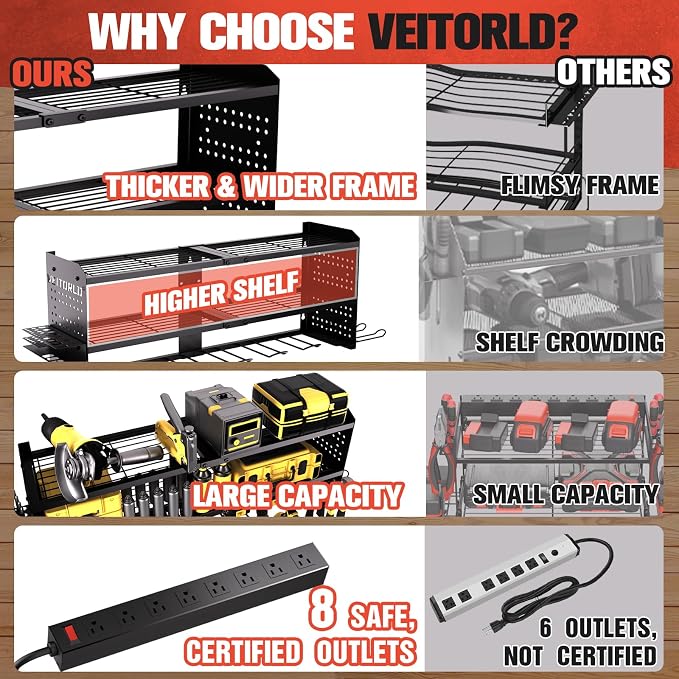 Veitorld Power Tool Organizer with Charging Station, Heavy Duty Modular Wall Mount Rack for Garage & Shed Organization, 9 Drill Holders, Fathers Day Anniversary Birthday Gifts for Men Dad Him Husband