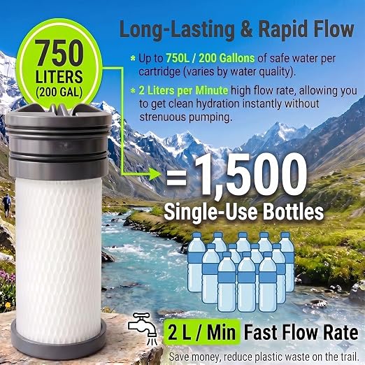 Replacement Water Filter Cartridge Compatible with Katadyn Hiker and Hiker Pro Systems, 200 Gallons Capacity for Taste Improvement, Backpacking & Camping, 1-Pack