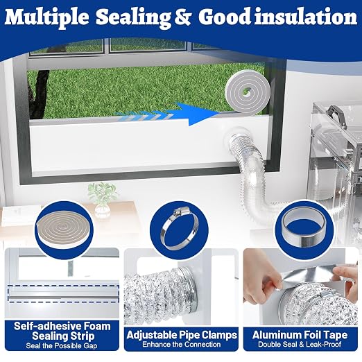 Window Vent Kit with Louvered Vent Cover Fit for 3" and 4" Vent Hose, Adjustable Window Seal Panels for 3"/4" Exhaust Ventilation Duct of Laser Engraver/3D Printer Enclosure, Dryer