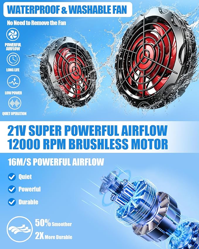 21V Safety Cooling Fan Vest for Men and Women, With Max 12000 RPM 2 Fan & Up to 16 Hours Runtime 20000mAh Battery