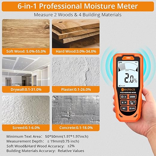 Neoteck 6 in 1 Pinless Moisture Meter 19mm Digital Moisture Detector ±2% Accuracy Wood Moisture Reader with Audible &Visual Alarm and 2.9inch LCD Display for Wood Wall Concrete Drywall Plaster Screed