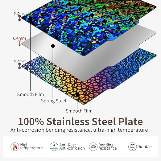 Upgraded Smooth PEC+PEK Sheet 120x120mm Double-Sides Spring Steel Build Plate Flexible Heated Bed for Voron 0.1 0.2 V0.1 V0.2 3D Printer
