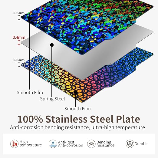 Smooth Q2 Build Plate for QIDI 280x280mm, Double Sided Flexible PEC PEK Spring Steel Bed Plate Sheet for QIDI Q2, Q2 Combo, Q2C 3D Printer Platform