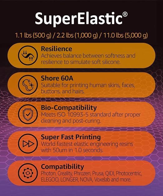 SuperElastic 3D Printer Resin, Softness 60A Simulating Soft Silicone, Made in Korea by 3DMaterials (1000g, Clear)