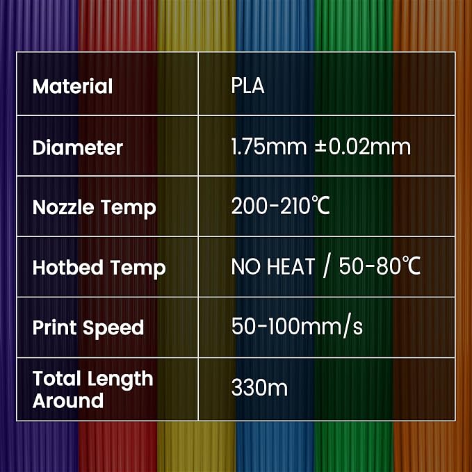 SUNLU Fluorescent PLA 3D Printer Filament, PLA Filament 1.75mm, Brighter Color for Halloween Decoration, Neatly Wound Filament, Fit Most FDM 3D Printer, 1kg Spool, Fluorescent Green