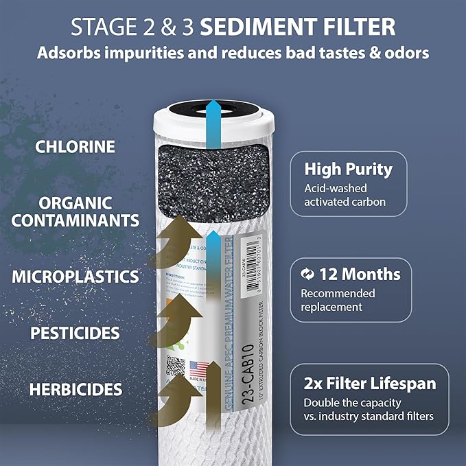APEC Water Systems ULTIMATE Series US Made Stage 1, 2 & 3 Replacement Filter For Undersink System(FILTER-SET)