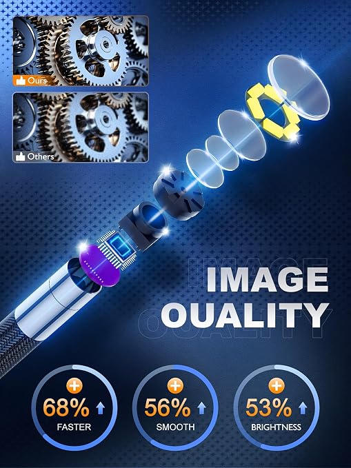 Two-Way Articulating Borescope Camera with Light, 210° Dual-Direction Inspection Scope with 5" 1080P Screen, 6.2mm IP67 Waterproof Probe, 6 LED Lights, 3X Zoom, for Automotive, Sewer, Plumbing, HVAC