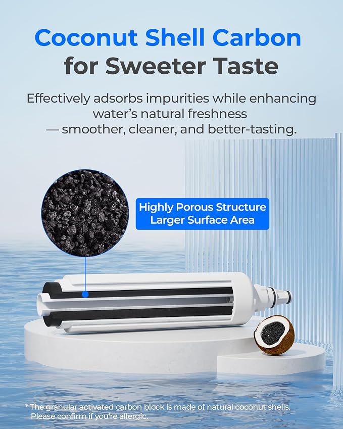 Waterdrop F-2000 Water Filter, Replacement for InSinkErator® F-1000 F-2000 Filter and AquaPure AP Easy C-Complete, 500 Gallons, Reduces Chlorine, Bad Taste & Odor, NSF/ANSI 42 Certified