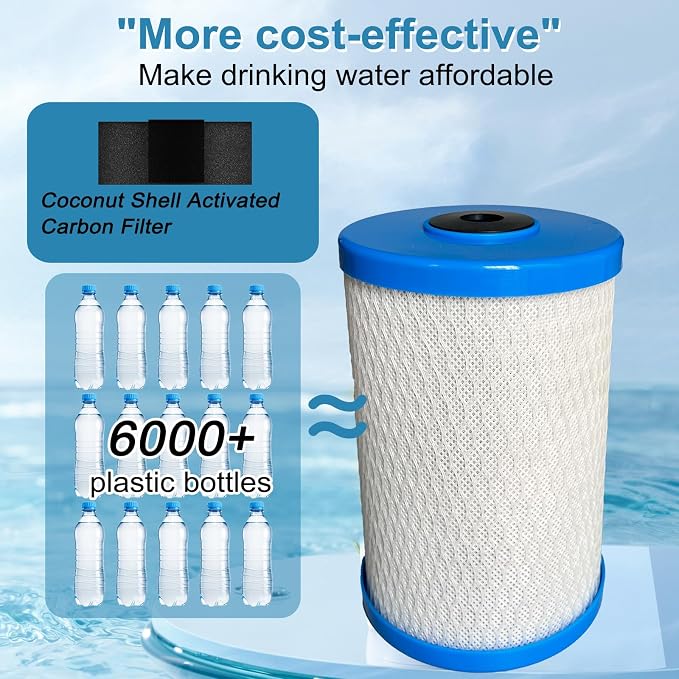4000 Coconut Shell Activated Carbon Water Filter Replacement Compatible with Frescapure 4000, 4500, 5000, 6000 Water Filter Systems 750 Gallon Capacity 0.5 Micron