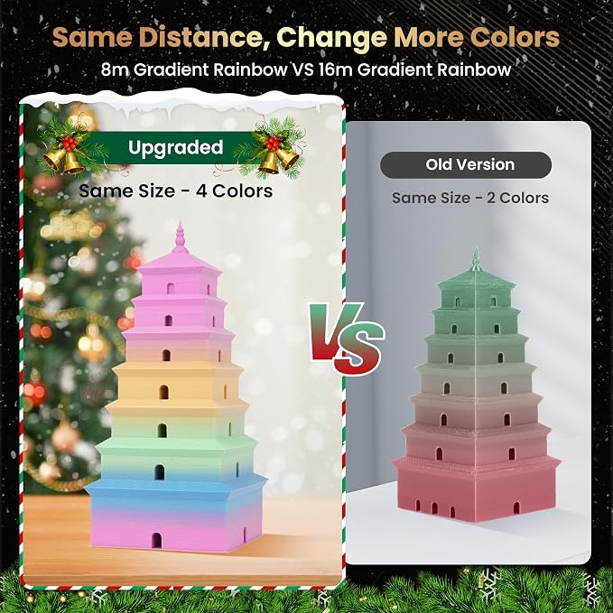 SUNLU Rainbow PLA Filament Bundle 1.75mm, Multicolor 3D Printer Filament, Smooth Color Change, Color Change Each 8 Meters, Suitable for Christmas Decoration, 4kg in Total, 1kg per Spool, 4 Pack